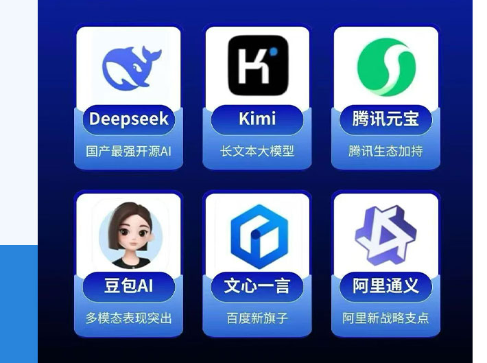 走进湖北快搜科技 走进湖北快搜科技